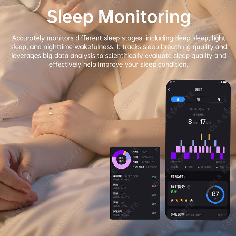 Anello Intelligente con Funzio - Blood Pressure Monitor recensione e prezzo