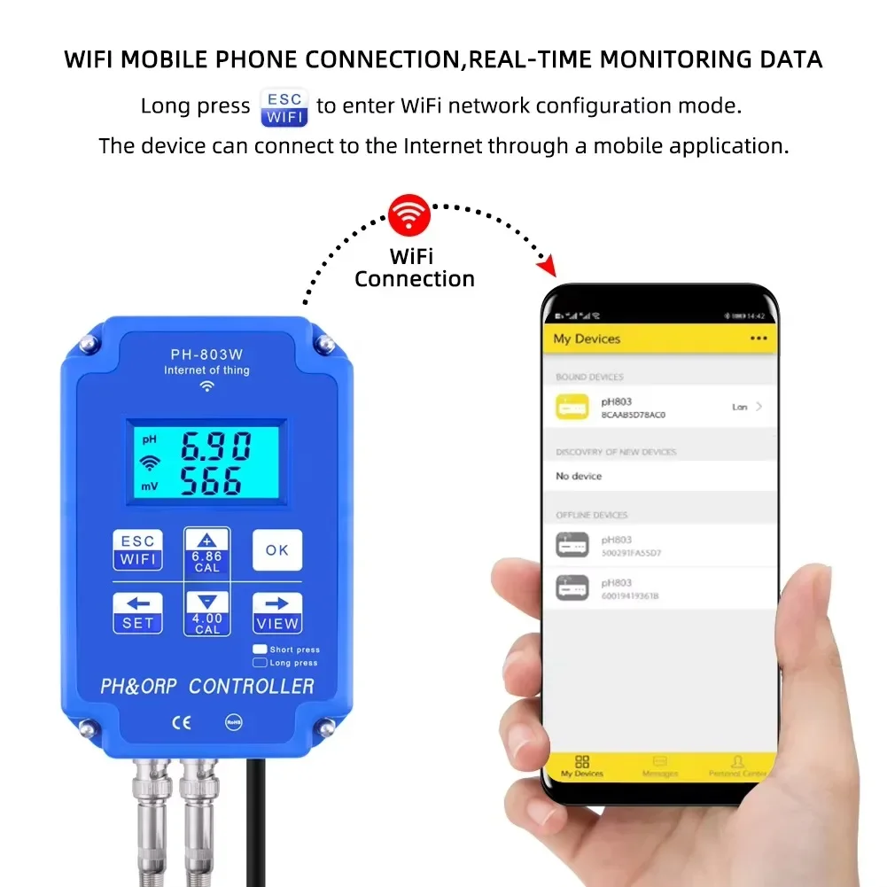 PH-803 Controller digitale 2&1 - Thermometer Digital recensione e prezzo