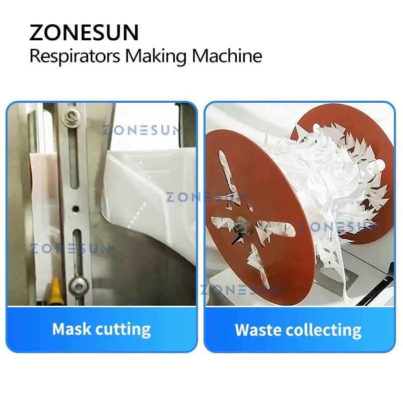 ZONESUN ZS-MMN95 N95 Respirato - Surgical Mask recensione e prezzo